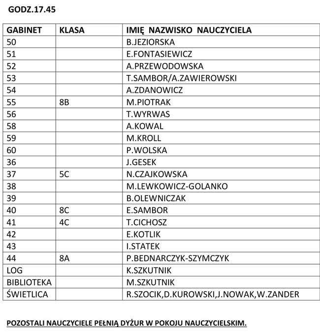 zebrania1